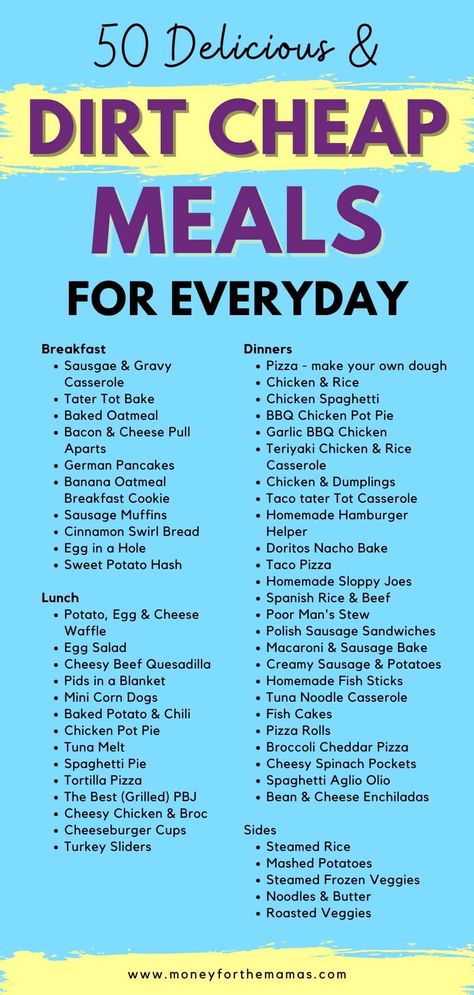 Cheap Dinners For A Family, Payoff Debt, Dirt Cheap Meals, Cheap Meal Plans, Frugal Meal Planning, Cheap Family Meals, Meal Planning Menus, Large Family Meals, Setting The Table