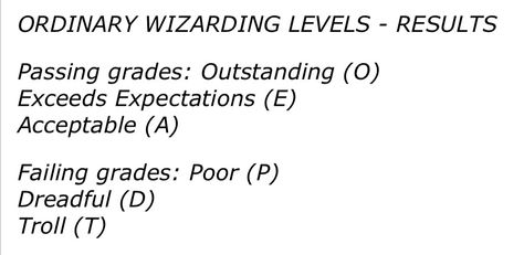 Hogwarts grading scale Hogwarts Grades, Grading Scale, Hogwarts, Fails, Harry Potter, Math Equations