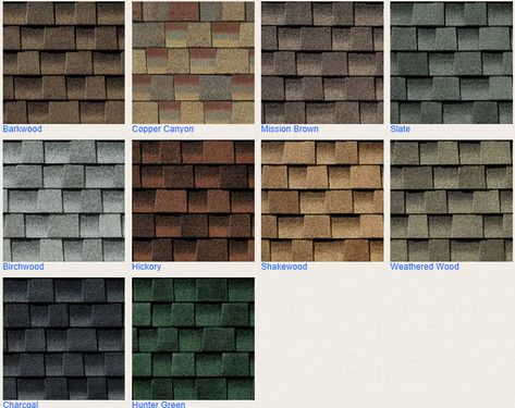 Protect Your Home with top selling shingles installed by one of Kansas City's most trusted Roofing Companies Gaf Timberline Shingles, Timberline Shingles, Corrugated Plastic Roofing, Roof Shingle, Vinyl Siding Colors, Roof Shingle Colors, Plastic Roofing, Brown Roof, Shingle Colors