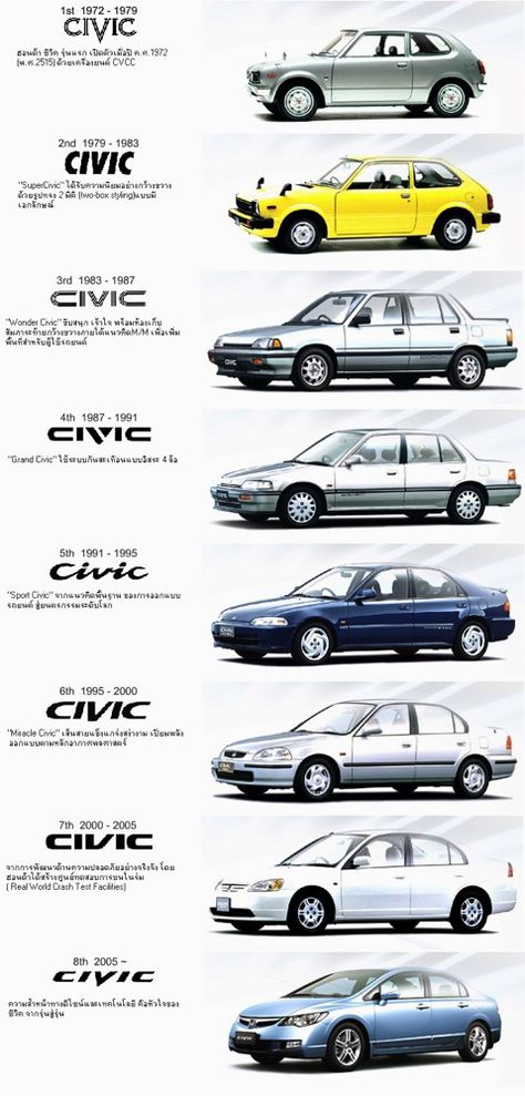 Civic Jdm, Honda Civic Si Coupe, Honda Civic Vtec, Civic Eg, Mobil Drift, Honda Civic Coupe, Civic Coupe, Honda Civic Hatchback, Civic Hatchback