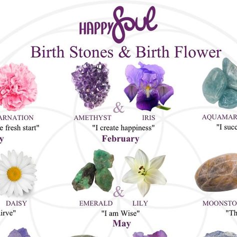 Happy Soul Crystals on Instagram: "✨ Unveil the magic of your birth month with our Birth Stones & Flowers guide! 🌸💎 Whether you’re January’s garnet or December’s turquoise, each stone and flower carries a unique blessing and message just for you. Which combo represents your month? 🗓️✨

👇 Comment your birth month and see if your traits match the magic!
🔄 Share this with friends to reveal their birth month magic!
💖 Save this post for your personal magic reference guide!

#HappySoul #BirthstoneMagic #FloralWisdom #DiscoverYourself #SpiritualJourney #AstrologyLovers #EmpowerYourSoul #birthday #birthstone #crystals #crystalhealing #flowers #magic #lawofattraction #crystalmagic #crystalhealer" Magic Reference, Flowers Guide, Birth Stones, Birthstone Crystals, Crystal Healer, Happy Soul, Crystal Magic, Birth Month, Birth Flowers