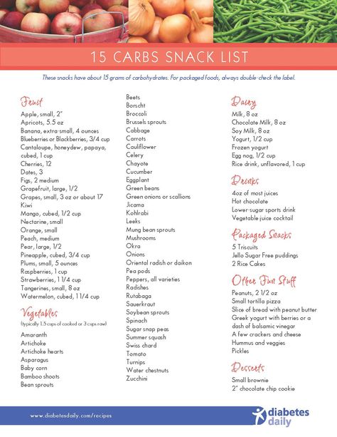 Enjoy this extensive selection of snacks with just 15 carbohydrates - a perfect grocery shopping companion. Snack List, Snacks List, Healthy Snacks For Diabetics, Packaged Food, Grocery Shopping, Granola, Diet Plan, Basil, Healthy Snacks