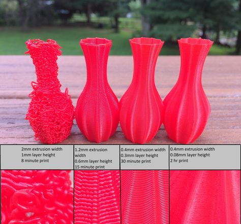 Layer Height and Extrusion Width by JohnCenasLeftElbow Cool 3d Prints, 3d Printer Pen, Useful 3d Prints, Pen Ideas, Drukarka 3d, 3d Printing Business, Best 3d Printer, 3d Printing Art, 3d Printer Designs