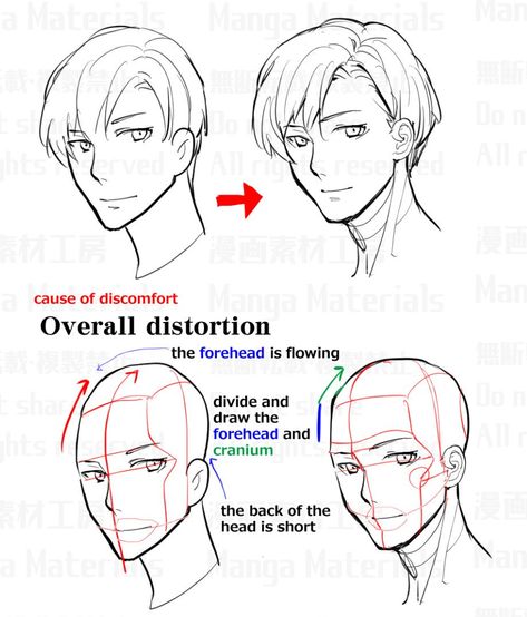 MangaMaterials＠TESCO on Twitter: "How to draw the face：Cause of discomfort and the correcting method #2  The Face : Tutorial Summary https://t.co/nfFeDOHEZP Structure of the face : Facial feature differences by age and gender https://t.co/EpWBisAQf4… https://t.co/RZPgmLl5Je" Sketch Tips, Artwork Reference, Drawing Materials, Sketch Reference, Art Learning, Tutorial Drawing, Manga Tutorial, 얼굴 드로잉, Anatomy Tutorial