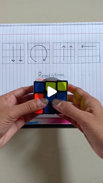 Magic Cube Solve, Rubic Cube Trick, How To Solve Rubix Cube, Rubics Cube Solving Trick, How To Solve A Rubiks Cube, Rubix Cube Solve, Rubik's Cube Solve, Solving A Rubix Cube, Rubix Cube