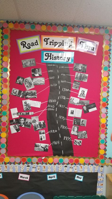 We added to our timeline after learning about each piece of history. #historyclassroom Road trip through history! Bulletin board. American History Classroom Decor, Classroom Timeline, Social Studies Bulletin Boards, Middle School Social Studies Classroom, History Teacher Classroom, History Bulletin Boards, History Classroom Decorations, High School History Classroom, American History Classroom