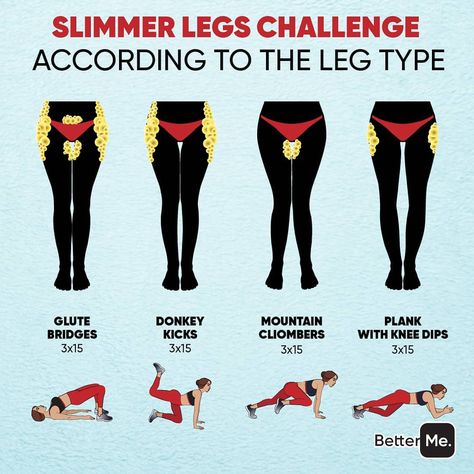 Healthy Fit Body Goals, Fitness Goals Bullet Journal, Fitness Goal Ideas Women, Great Leg Workouts, Leg Challenge, Fitness Quotes Women, Best Leg Workout, Legs Outfit, Leg Workouts