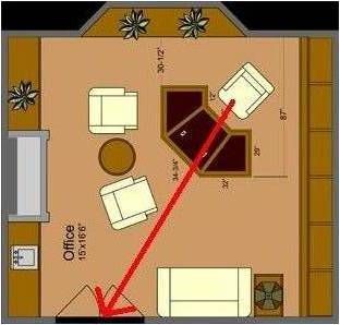 Basic Guidelines for the Living Room, Bedroom and Office Some people have a natural sense of decorating. They seem to instinctively know what to put where, and how to arrange things, “just so… Feng Shui Office Layout, Desk Images, Desk Pictures, Feng Shui Layout, Den Furniture Layout, Office Furniture Arrangement, Apartment Living Room Layout, Small Office Furniture, Feng Shui Office