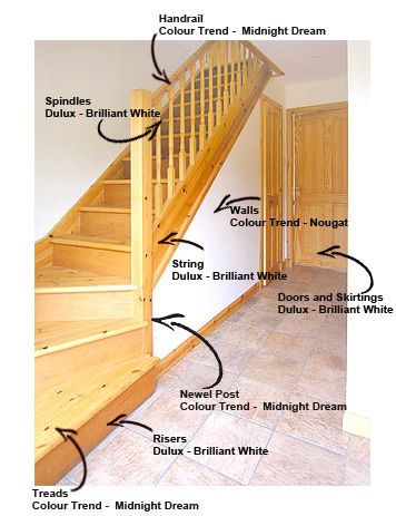 painting pine stairs? colour schme cork, interior design advice, Orange Staircase, Dulux Brilliant White, Gallery Wall Stairs, Cork Interior, Hallway Staircase, Stairs Colours, Stairs And Doors, Circular Stairs, Pine Doors