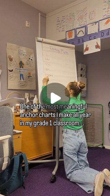 Martha Moore on Instagram: "Here's why my editing marks anchor chart is one of the most important and most used anchor charts in my classroom:

I create this editing marks anchor chart around this time every year with my students. At this point, they understand how to write a sentence using the structure I've taught them, and they're ready to dive deeper.🤿 I tell them that I'm going to teach them a secret code 🕵‍♀️ to help them know how to edit their writing and make it better. They're always intrigued. 🧐

1. We build the anchor chart together, and it normally takes 2 lessons over 2 days. They tell ME what's wrong with the word on the left, and then I show them the code symbol and write it correctly. Their favorite part is that I act REALLY confused about what is wrong, which causes the Editing Marks, Practice Drawing, 3rd Grade Classroom, Secret Code, A Sentence, Anchor Chart, The Anchor, Whats Wrong, Keep Trying