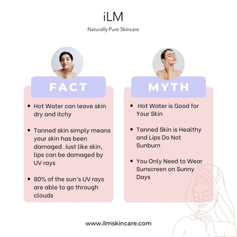 Myths Vs Facts, Skincare Facts, Minimalist Skincare, Skin Care Guide, Aesthetic Clinic, Skin Care Clinic, Beauty Photoshoot, Vitamins For Skin, Dont Touch My Phone Wallpapers