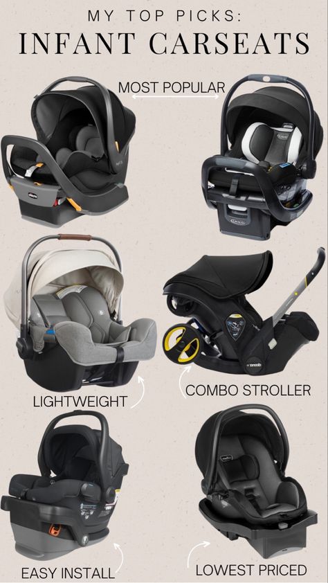 Best Infant Car Seat 2023, Carseat Stroller, Car Seat Stroller Combo, Baby Registry Checklist, Best Car Seats, Baby Registry Must Haves, Double Stroller, Maximize Storage, Car Seat Stroller