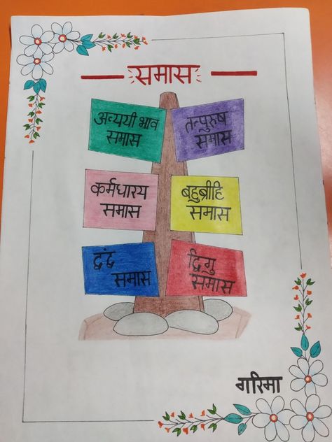 Gujarati Barakhadi Chart, Gujarati Project Ideas For School, Sanskrit Project Ideas, Hindi Chart, Preschool Classroom Setup, Asian Paints Colours, Teaching Learning Material, Handmade Drawings, Grammar Chart