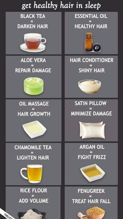 How To Maintain Hair, Honey Hair Mask, Mask For Damaged Hair, How To Darken Hair, Easy Care Hairstyles, Best Hair Mask, Diy Hair Masks, Hair Mask For Damaged Hair, Aloe Vera For Hair