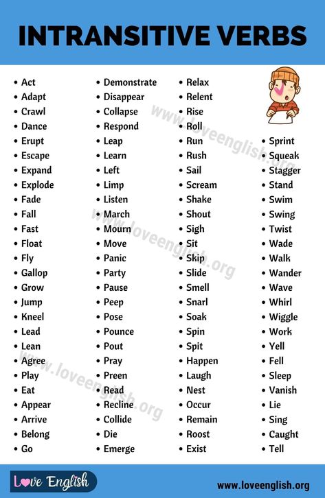 Regular Verbs List, Form Of Verbs, Non Action Verbs List, Intransitive Verb, Transitive Verb, Regular Verbs, Essay Writing Skills, Descriptive Words, English Verbs