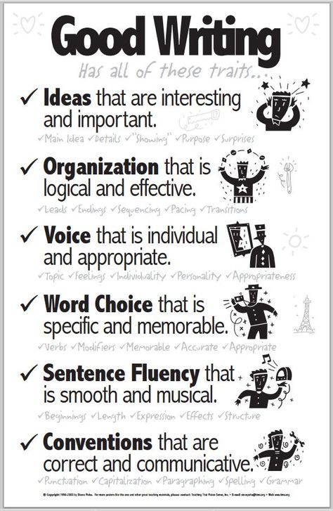 characteristics of good writing How To Be A Good Writer Creative Writing, Writing Traits, Types Of Writing, Memo Writing, Good Writing, Creative Writing Tips, English Writing Skills, Writing Lessons, Book Writing Tips