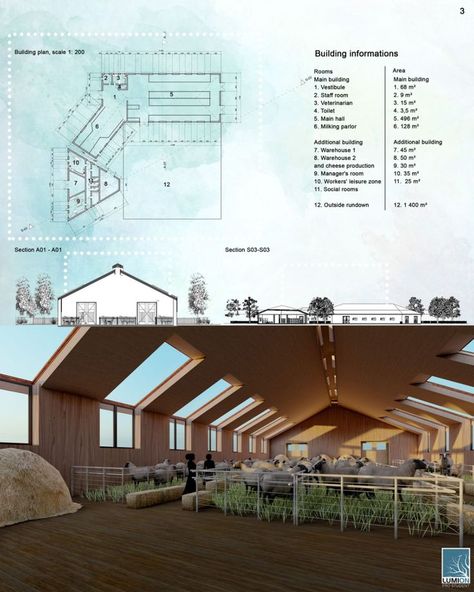 Re-thinking for animal farms for a sustainable world Landscape Design Competition, Sheep House, Sheep Farming, Animal Breeding, Barn Layout, Shed Landscaping, Horse Barn Ideas Stables, Cow Shed, Steel Structure Buildings