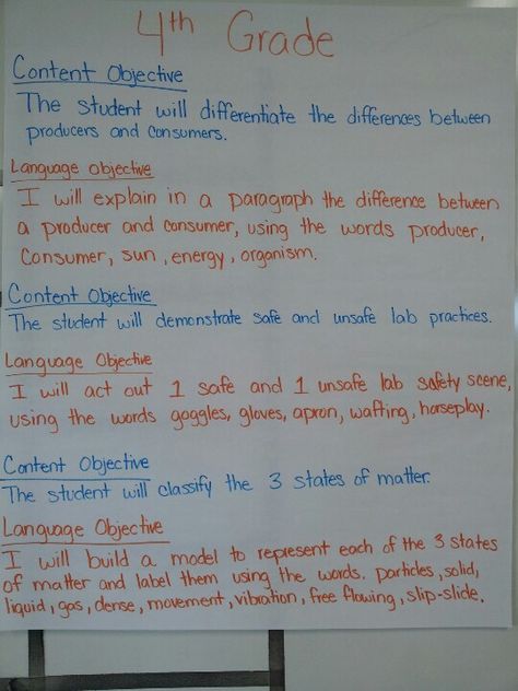 content and language objective sample Posting Objectives In Classroom, Lesson Objectives Display, Smart Objectives Examples, Language Objectives Examples, Lesson Objectives, Language Objectives, Intentional Teaching, Teaching English Abroad, Math Patterns