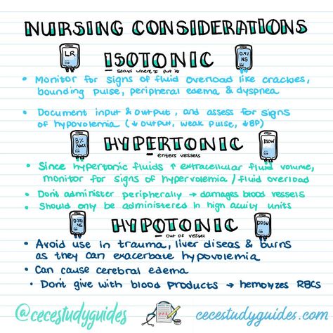 IV solutions 💉💉💉 Electrolytes Nursing Cheat Sheets, Nclex Motivation, Nursing School Studying Cheat Sheets, Nursing School Organization, Iv Solutions, Nursing Things, Nurse Tips, Paramedic School, Nurse Study