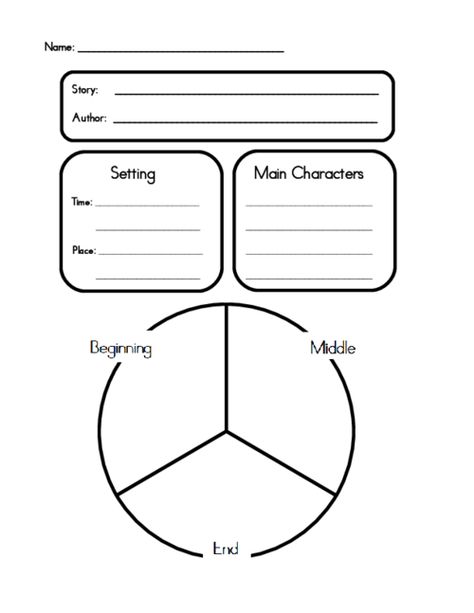 This free printable worksheet is a great way to get younger readers used to analysing stories in preparation for writing reviews and reports. After students have finished a short story or book, have them fill out each of the sections. In the classroom, have students share their information with a friend or group.   Read more at http://kidspressmagazine.com/reading-comprehension-grade-2/worksheets/misc/simple-story-review-worksheet.html#Od4Gm3ZLXs6ryOvo.99  #free, #readingcomrpehension, #reading, Story Map Template, Graphic Organizer For Reading, Free Graphic Organizers, 2nd Grade Reading Comprehension, Graphic Organizer Template, Reading Graphic Organizers, 4th Grade Writing, 4th Grade Classroom, 4th Grade Reading