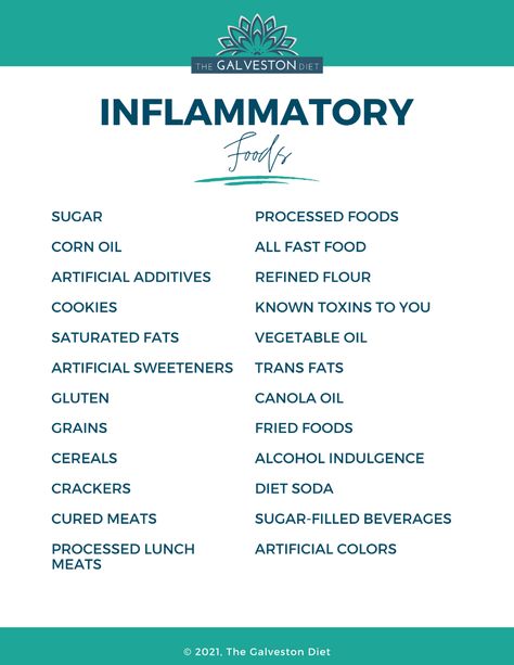 Foods That Cause Inflammation Overview of the Main Foods That Cause InflammationAdditional Information | The Galveston Diet The Galveston Diet, Galveston Diet, Inflammation Remedies, Food That Causes Inflammation, 1000 Calorie, Anti Inflammation Recipes, Inflammation Diet, Vegetarian Meal Plan, Anti Inflammation