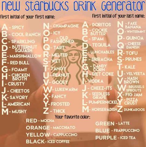 What Would YOUR Starbucks Drink Be Called?  Lol mines Spicy Tofu ... Eeeeeeewwwwww << lol,  mines Savory Diet Coke <3 What Would Your Name Be, Chestnut Praline Latte, Funny Name Generator, What Is My Name, Birthday Scenario, Interactive Facebook Posts, Drink Names, Starbucks Drink, Fantasy Names