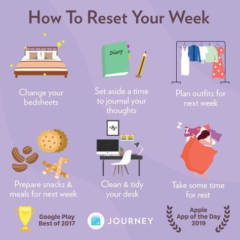 Prepare For Work Week, How To Prepare For Work Week, Weekend Reset Aesthetic, Things To Do Every Week, Weekend Self Care Routine, Weekend To Do List Productive, Weekly To Do List Ideas, Weekend Reset Routine, Reset Weekend