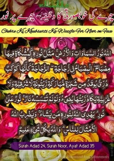 Surah Noor Ayat 35, Noor On Face, Surah Noor, Dua In Hindi, Dua In English, Qurani Ayat, Dua In Urdu, Quran Surah, Verses Wallpaper