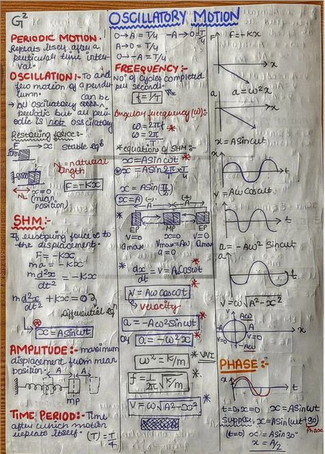 Simple Harmonic Motion (SHM) - Physics Short Notes 📚 Simple Harmonic Motion, Neet Notes, Physics Questions, Chemistry Study Guide, Ap Physics, Physics Lessons, Physics Concepts, Learn Physics, Physics Classroom