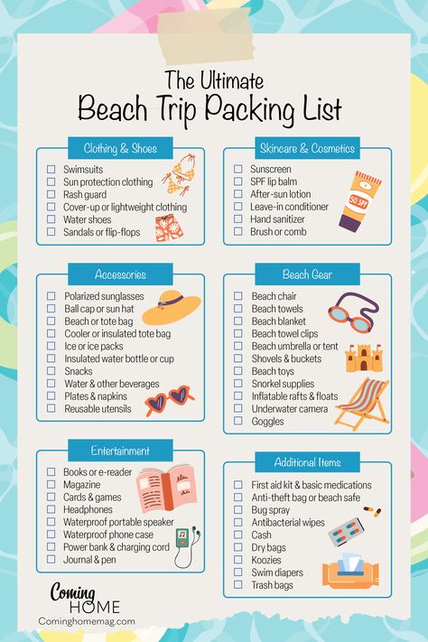 Ultimate Beach Packing List | Coming Home Mag Travel Essentials Beach Vacations, Beach Trip Packing List 1 Week, 3 Day Beach Trip Packing List, Packing List For The Beach, Week Beach Trip Packing List, Packing For The Beach, Beach Packing List, 7 Day Beach Vacation Packing List, Printable Whole Family Beach Vacation Packing List