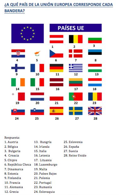 ¿A QUÉ PAÍS DE LA UNIÓN EUROPEA CORRESPONDE CADA BANDERA? Escribe debajo de cada bandera el nombre del país. Aparecen solo las de los países que forman parte de la Unión Europea. Ibm Logo, Tech Companies, Company Logo, Converse, Tech Company Logos, Quick Saves