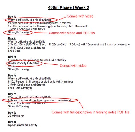 400m Training Schedule Screen Shot 400m Training Workouts, Usain Bolt Training, Princess Items, Practice Schedule, Athletics Training, Track Practice, Gym Workouts Machines, Running Schedule, Track Workouts