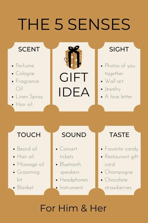 Perfume Gift Ideas For Boyfriend, 5senses Gift Ideas, Love You With All My Senses Gift Ideas For Him, Touch Feel Smell Gift Ideas For Him, Birthday Gifts For Boyfriend 5 Senses, Five Senses Gift For Her Ideas, Sense Presents Gift Ideas, 5 Senses Gift For Son, 5 Senses Gift For Boyfriend Smell