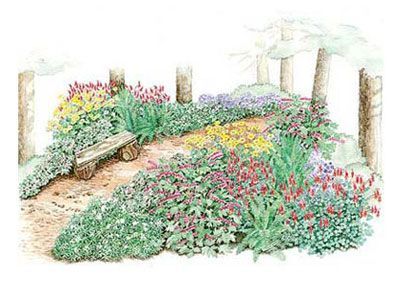 Woodland Garden Design, Woodland Path, Garden Planning Layout, Garden Ideas Cheap, Garden Plan, Corner Garden, Garden Design Layout, Cottage Garden Plants, Flower Garden Design