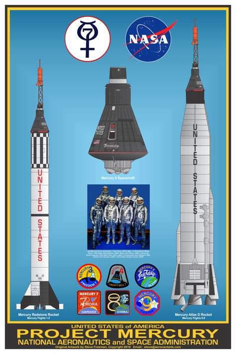 Nasa Space Pictures, Information About Space, Project Mercury, Indian Space Research Organisation, Astronaut Illustration, Nasa Space Program, Kerbal Space Program, Astronomy Facts, Space Ships Concept