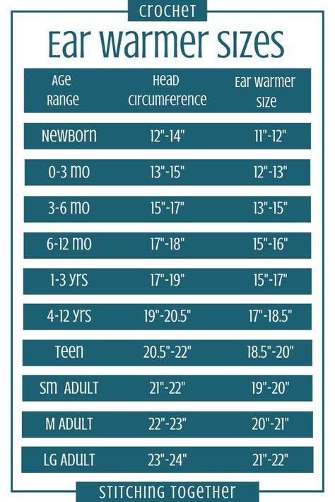 Crochet Ear warmer size chart which can be used as a crochet headband size chart as well. Be sure to save it! #crocheting #crochetsearwarmer Headband Size Chart, Crochet Headband Sizes, Free Form Crochet, Crochet Ear Warmer Pattern, Crochet Headband Pattern Free, Crochet Pattern Instructions, Headband Size, Mode Crochet, Crochet Size