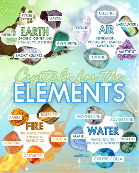 Crystals For Water Element, Air Element Witchcraft, Earth Element Crystals, The Elements Witchcraft Spirit, Witchcraft Air Element, Chakra Stones Healing Crystals, Increase Intuition, Crystal Healing Bracelets, Crystal Healing Stones