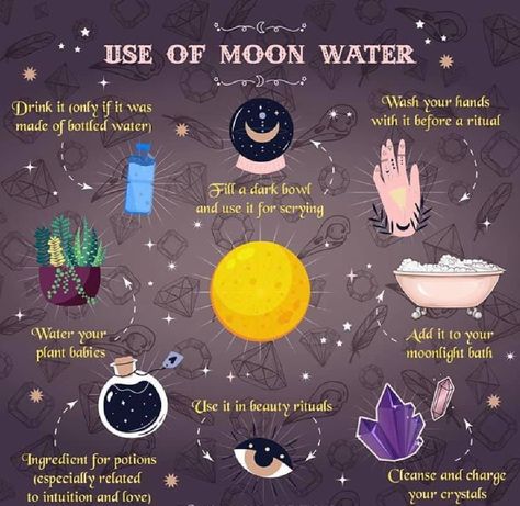 You can use moon water to replace anything you would usually use water for. You can use moon water to cleanse crystals or magickal tools. You can add moon water to.... Witch Rituals, Moon Water, Wiccan Magic, New Moon Rituals, Witch Spirituality, Magic Spell Book, Creation Art, Eclectic Witch, Wiccan Spell Book