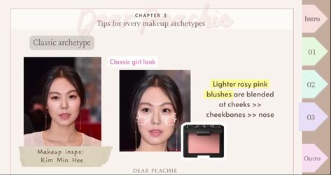 Makeup Archetypes Classic, Classic Archetype Makeup, Classic Makeup Archetype, Dear Peachie Makeup Archetype, Dear Peachie Makeup, Classic Archetype, Dear Peachy, Cool Summer Palette, Thick Eyeliner