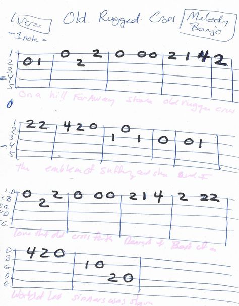 Old Rugged Cross (Hymn) Banjo Melody Tab - Page 1 of 2 Banjo Tabs Easy, Banjo Songs, Mandolin Songs, Banjo Chords, Mandolin Lessons, Banjo Tabs, Guitar Tabs Acoustic, Banjo Lessons, Banjo Music