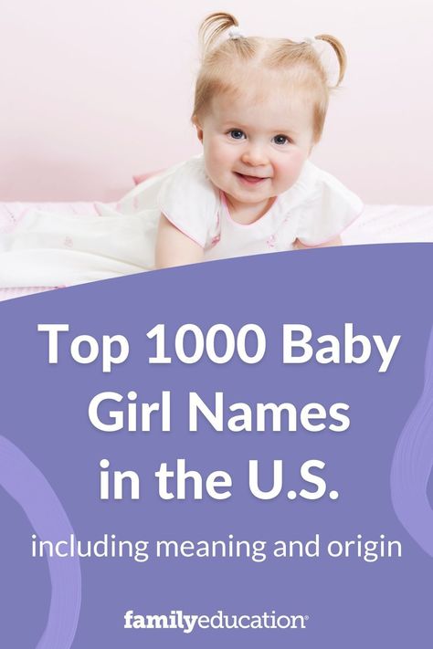 Bany Girl Names, Top 100 Girl Names, Top Girls Names, Top Baby Girl Names, Popular Baby Girl Names, Top Baby Boy Names, Best Girl Names, Trending In 2023