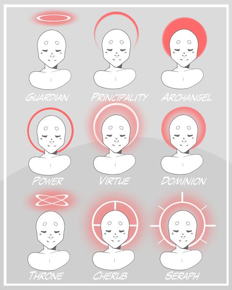 Celestial Sphere, Drawing Expressions, Facial Expression, Anime Drawings Tutorials, Art Tutorials Drawing, Anime Poses Reference, Digital Art Tutorial, Drawing Challenge, Sketchbook Art Inspiration