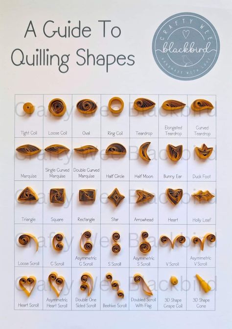 Wafer Paper Quilling, Quilling Templates Free Printable, Quilling Patterns For Beginners, Quilling Outlines, Quilling Ideas For Beginners, Quilling Basics, Quilling Cake, Quilling Shapes, Quilling For Kids