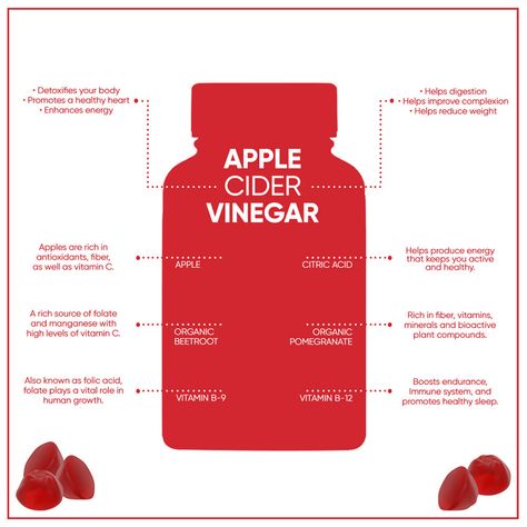 goli apple cider vinegar gummy review, lments of style, ellemulenos, acv, apple cider vinegar gummy, benefits, does it actually work Apple Cider Vinegar Gummies, Apple Benefits, Gummy Vitamins, Detoxify Your Body, Herbal Magic, Natural Home Remedies, Reduce Weight, Cider Vinegar, Apple Cider Vinegar