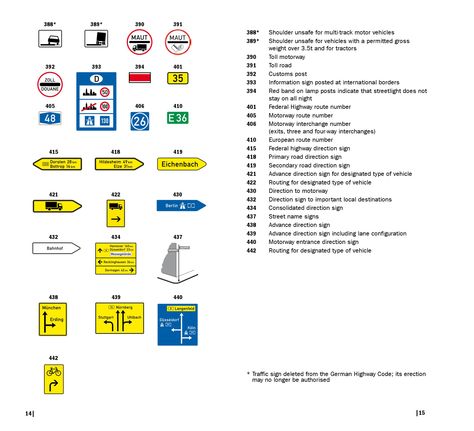 German Traffic Signs Toll Road, Traffic Signs, Sign Post, Red Band, Europe Travel, Germany, Signs, Travel