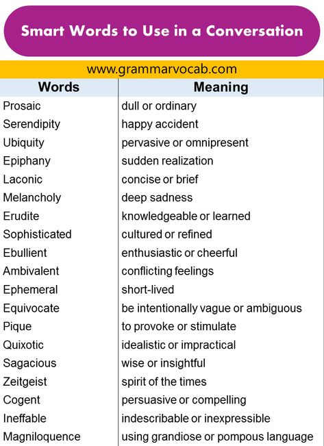 Legal Vocabulary, New Words With Meaning, Big Vocabulary Words, Vocabulary Words With Meaning, Expanding Vocabulary, Vocabulary Meaning, Ielts General, Essay Words, Words With Meaning