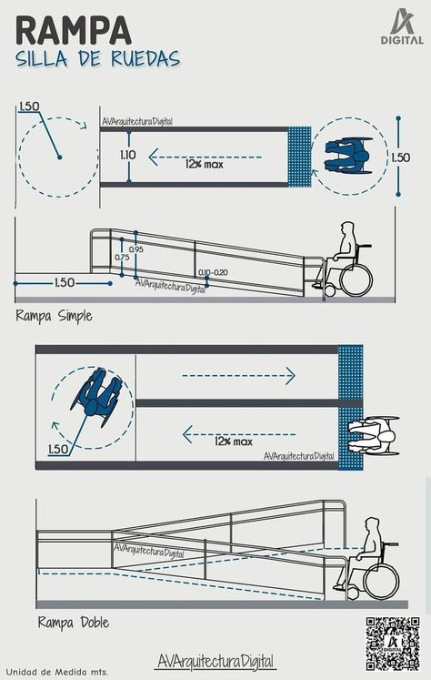 Interior Ramp Design, Anthropometry Architecture, Ramp Dimensions, Ramps Architecture, Parking Plan, Ramp Design, Architecture Blueprints, Architecture Drawing Plan, Architectural Engineering