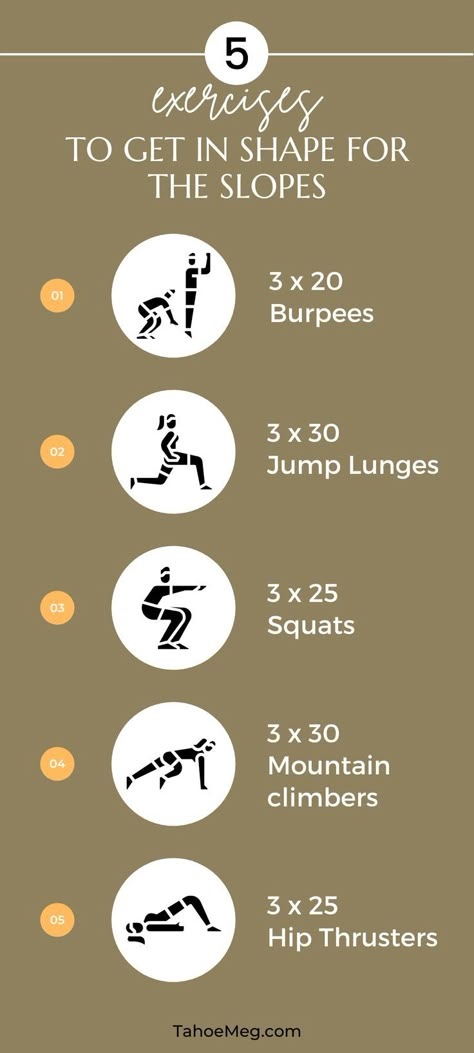 5 moves to add to your workouts to get in shape for skiing and snowboarding this season. Ski Training Exercises, Snowboard Workout, Snowboarding Exercises, Ski Workout, Skiing Workout, Snowboarding Tips, Ski Technique, Ski Fit, Skiing Training