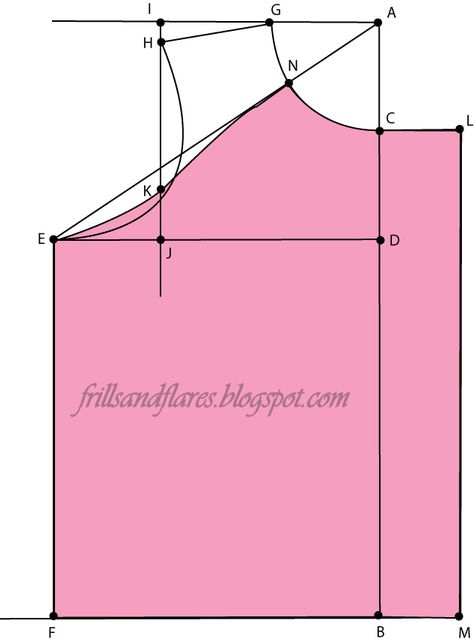 The peasant blouse or peasant top is very easy to draft and sew. Its pattern draft is based on the basic blouse pattern.   Pattern draft:   ... Peasant Top Pattern Free, Peasant Blouse Pattern Free, Peasant Blouse Tutorial, Diy Chemise, Basic Blouse Pattern, Peasant Top Pattern, Blouse Pattern Free, Peasant Blouses Pattern, Sewing Shorts