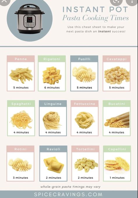 Instant Pot Pasta Cooking Times, Instant Pasta Recipes, Pasta In Instant Pot, Pressure Cooker Pasta, Chicken Recipes Indian, Instant Pot Pasta, Pot Noodle, Instant Pot Pasta Recipe, Crockpot Recipes Healthy